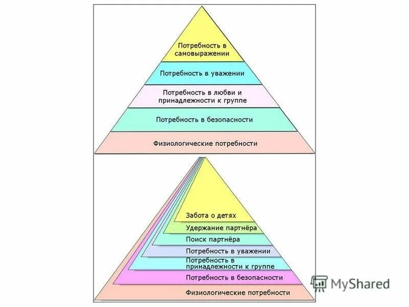планирование потребности в материальных ресурсах предприятия. потребность в выполнении работ. определить потребность выполнения ремонтно-путевых работ. потребность в выполнении работ. количественная оценка потребности в персонале.