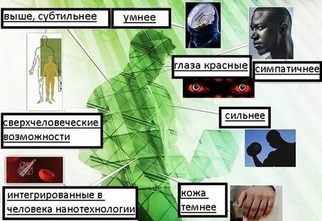 Возможности человека будущего