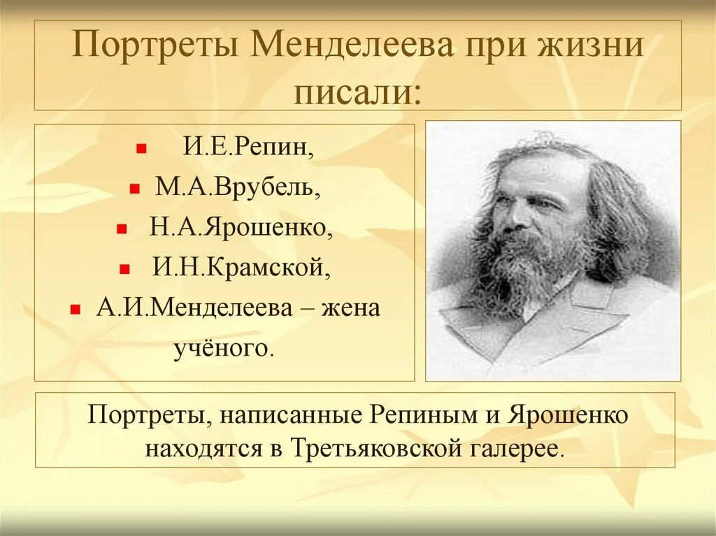 И Репин д Менделеев в домашнем кабинете 1907г. Менделеев портрет Репина.