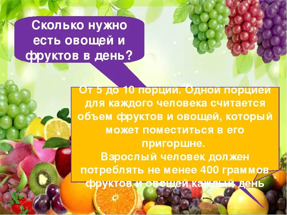 Сколько нужно съедать фруктов