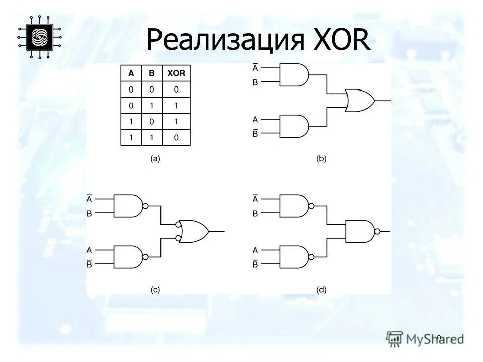 Xor логическая операция. XOR логическая схема. XOR схема на логических элементах. Таблица истинности логического элемента XOR. Элемент XOR схема.