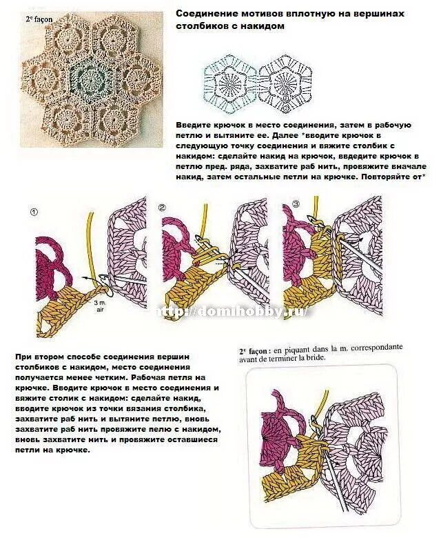 Ажурное соединение деталей крючком. Соединение вязаных деталей крючком. Соединить детали, связанные крючком. Соединить вязаные детали крючком. Соединение крючком.