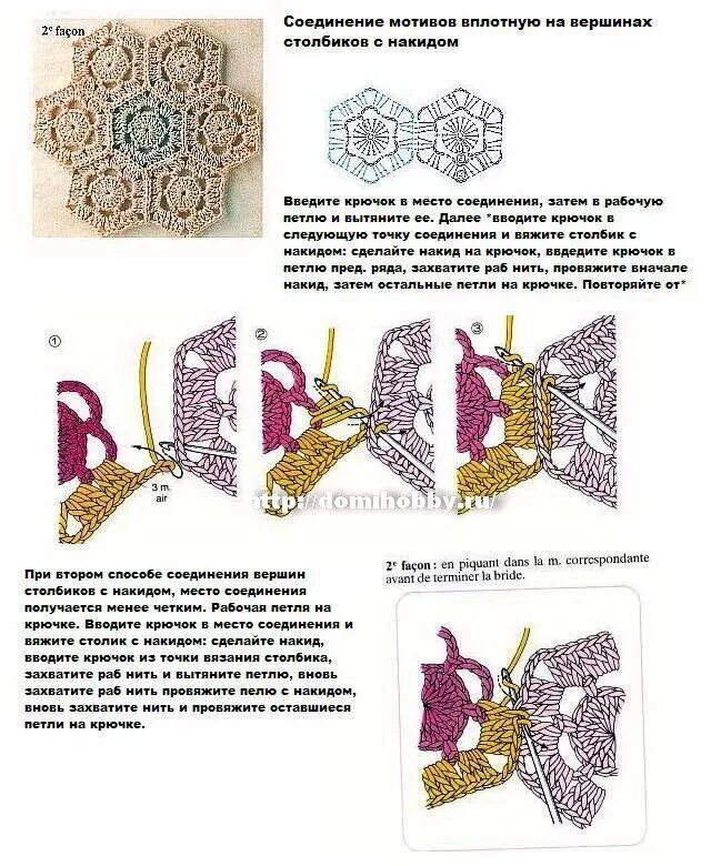 Соединение деталей крючком. Способы соединения мотивов крючком схемы и описание. Схемы соединения мотивов связанных крючком. Способы соединения квадратных мотивов связанных крючком. Соединение мотивов столбиками с накидом.