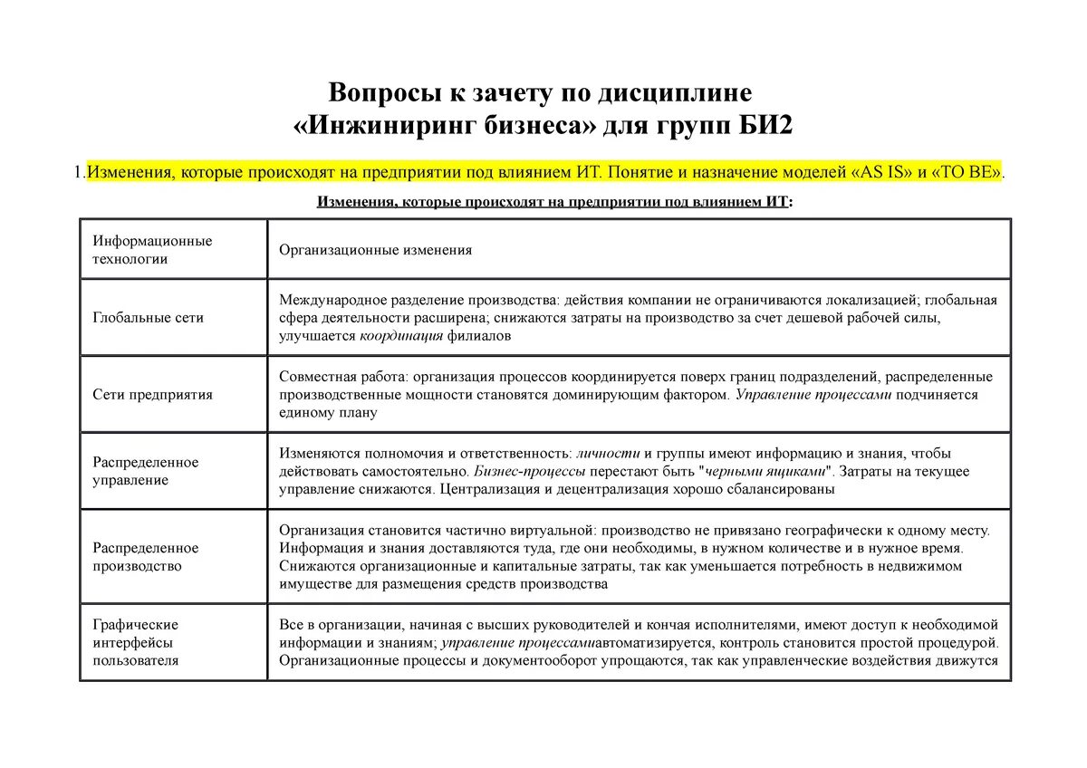 Тесты государственное и муниципальное управление. Задачи производственного инжиниринга. Вопросы по инжинирингу. ИНЖИНИРИНГ бизнес-процессов - профессия. Вопросы к зачёту по дисциплине методологии научных исследований.