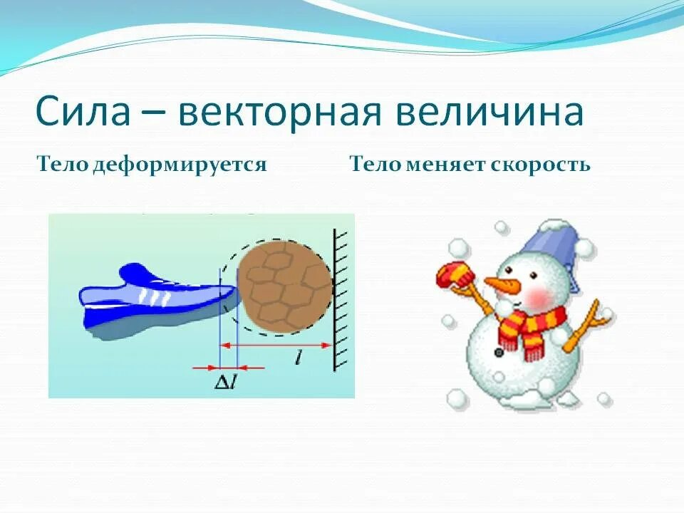 Изображение векторных величин. Сила векторная величина. сила это векторная физическая величина. векторные величины картинка. сила как векторная величина.