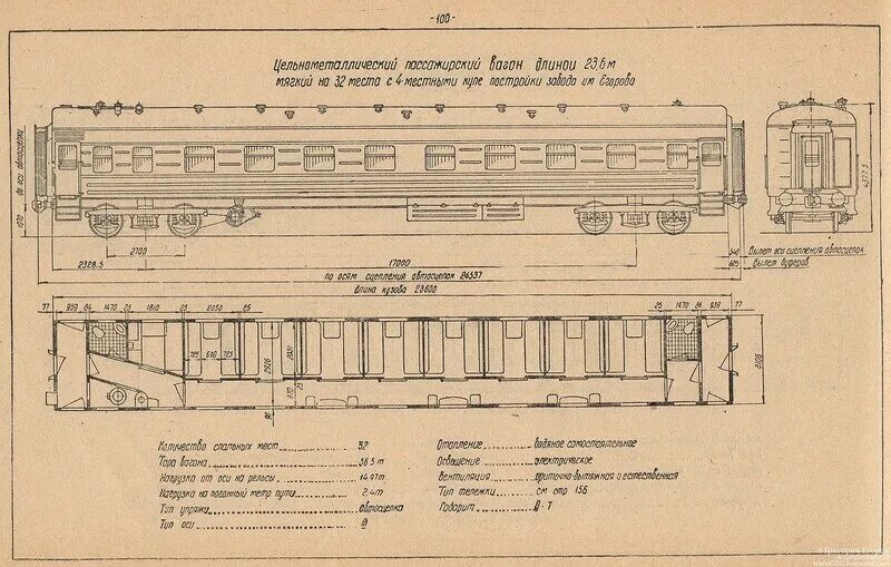 Сколько в длину вагон поезда. Чертёж пассажирского вагона плацкарт. Чертежи новых вагонов пассажирских. Вагоны широкой колеи. Кузов пассажирского вагона чертеж Размеры.