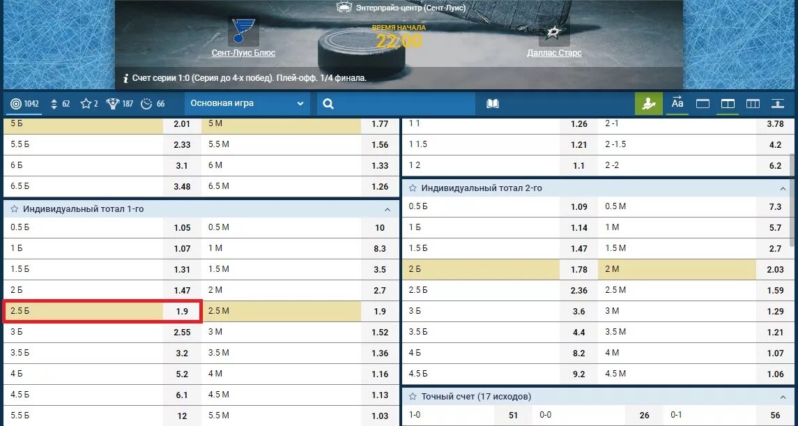Ставка: итб2(1->5). Ставка: индивидуальный тотал 1 больше (2). Индивидуальный тотал в хоккее. Тотал в ставках на хоккей.