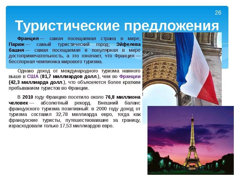 Туризм во Франции презентация. Туризм во Франции кратко. Проект на тему Франция. Франция самая посещаемая Страна в мире.