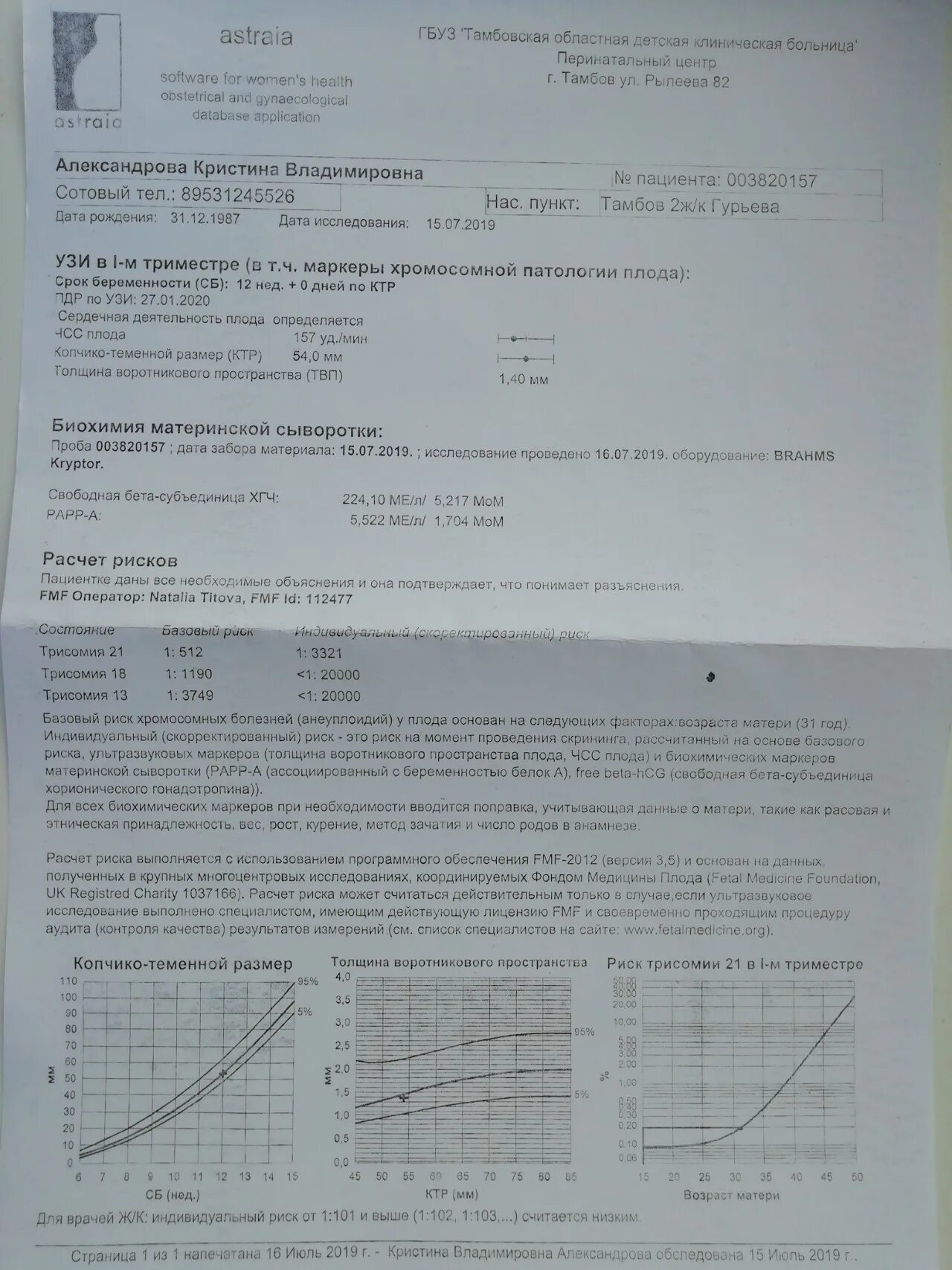 1 скрининг кровь расшифровка трисомия 21. Биохимия материнской сыворотки в 1 триместре. Протокол скрининга. Биохимия материнской сыворотки в 1 триместре. Индивидуальный риск хромосомной патологии.