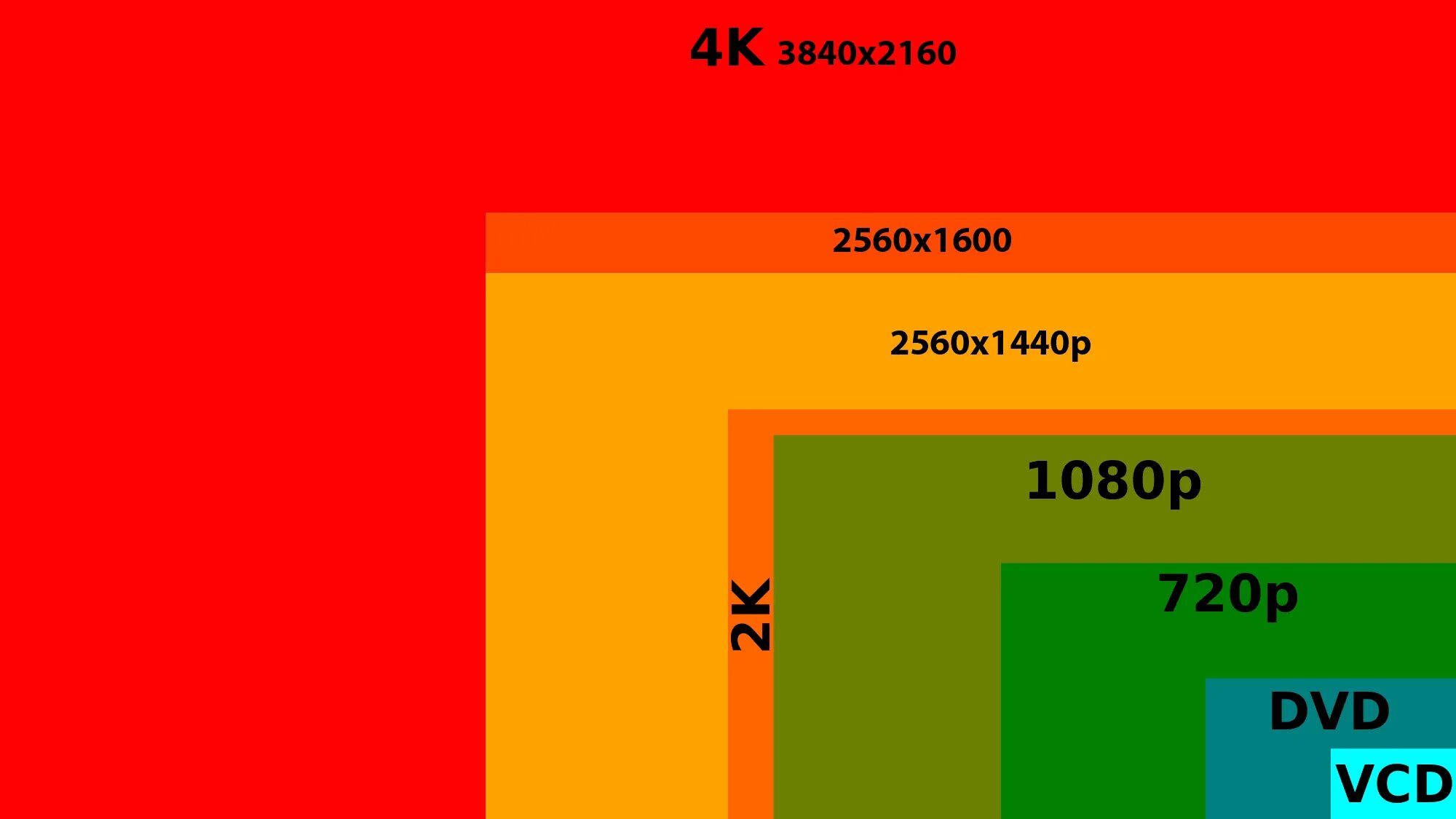 480 4 4 81 63 2. QHD разрешение.