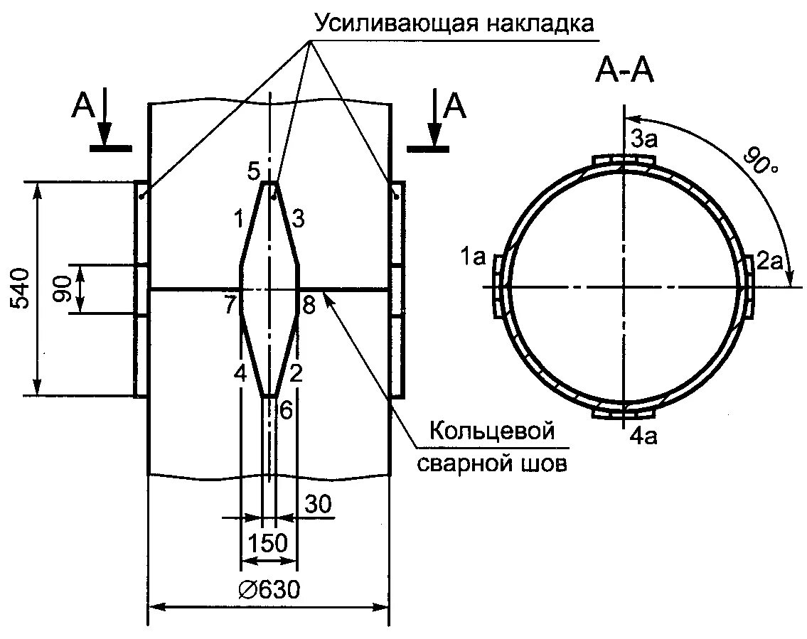 Сварной стык составной сваи. Сварное соединение составных свай. Равнопрочный стык круглых труб с накладками. Монтажный стык круглой трубы.