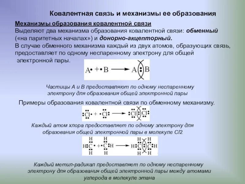 Механизм связей