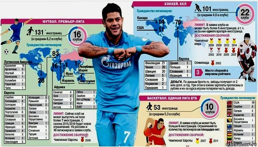 чехия малые предприятия. количество мигрантов в россии 2021. импортозамещение. и больше иностранных будет большим. вид с небоскреба.