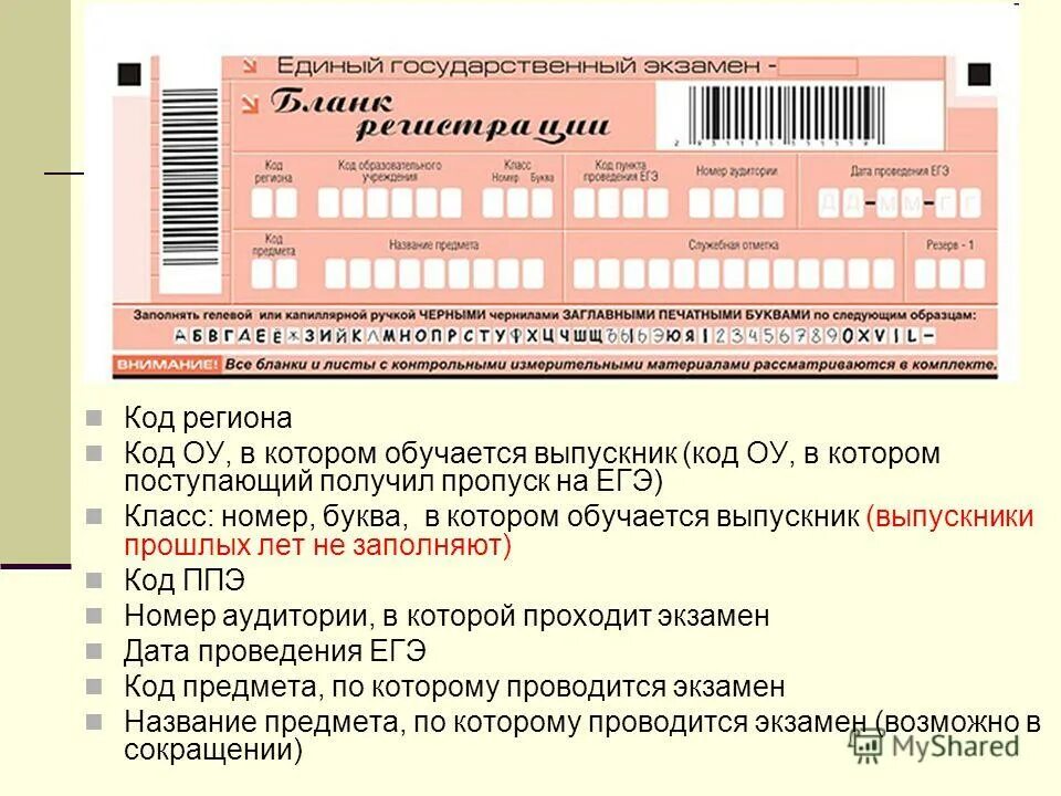 Код регистрации егэ. Коды образовательных организаций. Бланк егэ с кодом. Код общеобразовательного учреждения. Заполнение бланков егэ класс.