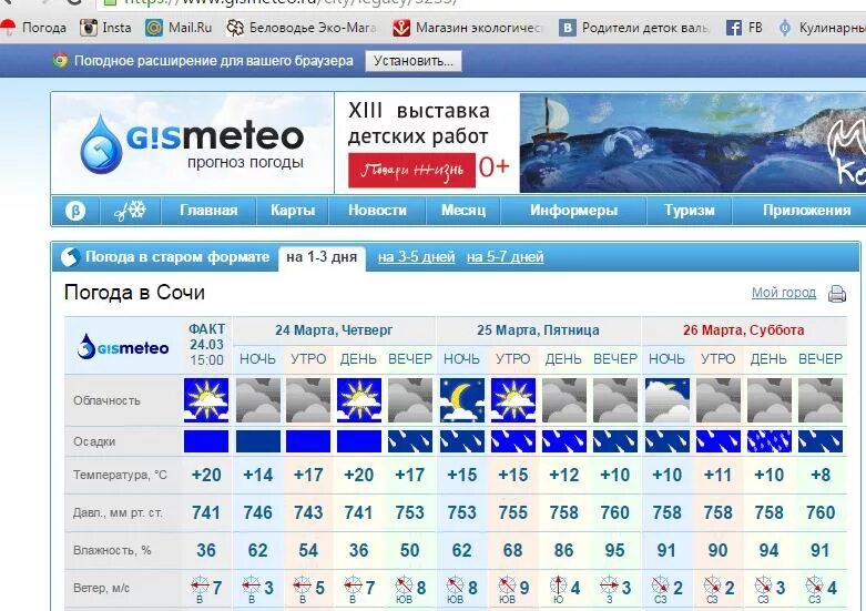 Погода в сочи на 14 дней