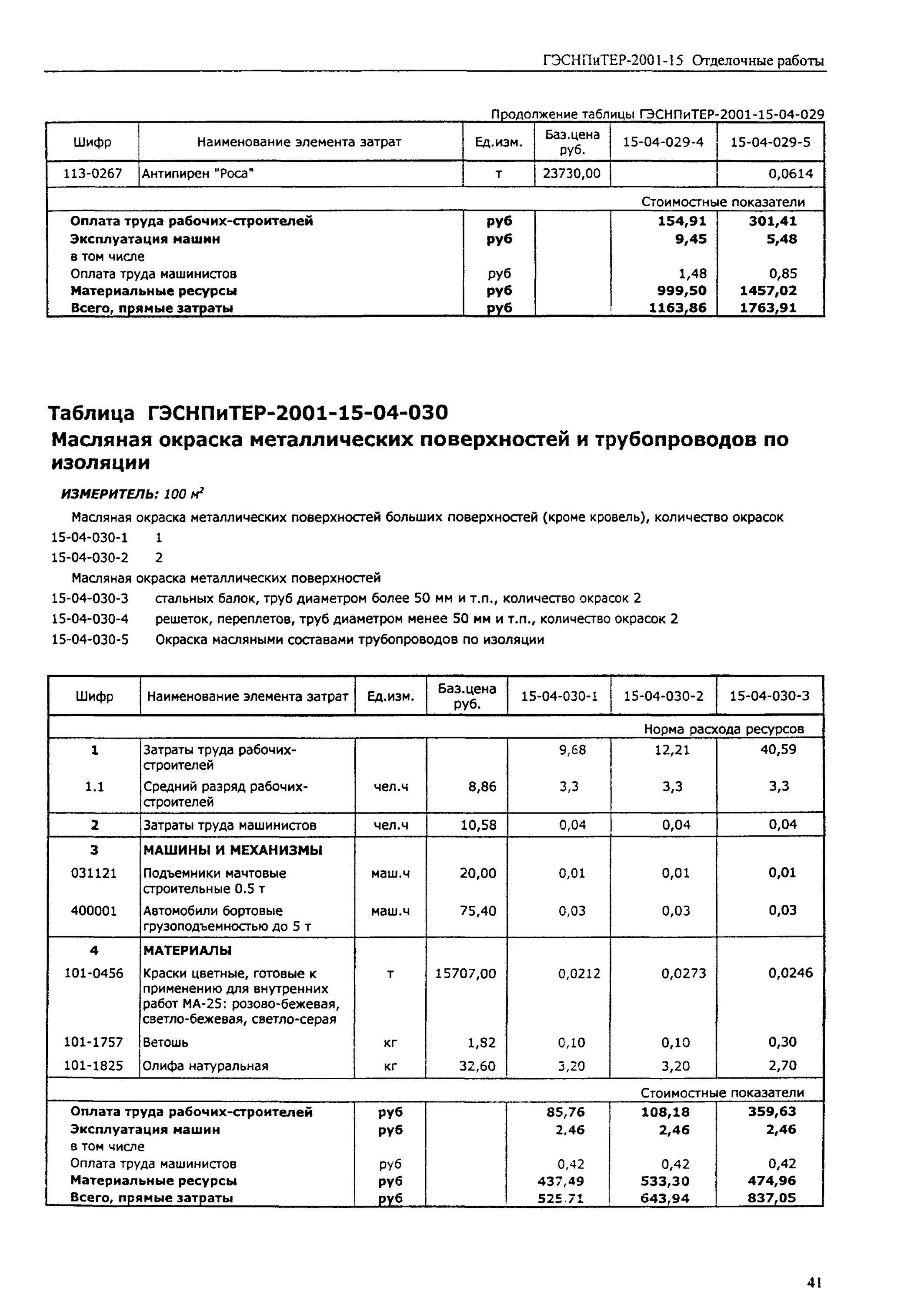 Расценки на покраску металлических конструкций. Расценки на покраску металлоконструкций. Площадь окраски металлических поверхностей. Смета по покраске металлоконструкций. Окраска труб смета