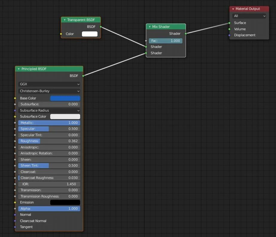 Principled BSDF Blender. Принципиальный BSDF материалов. BSDF стекло прозрачное. Настройки principled BSDF.