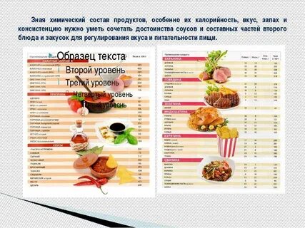 Определить энергетическую ценность продукта