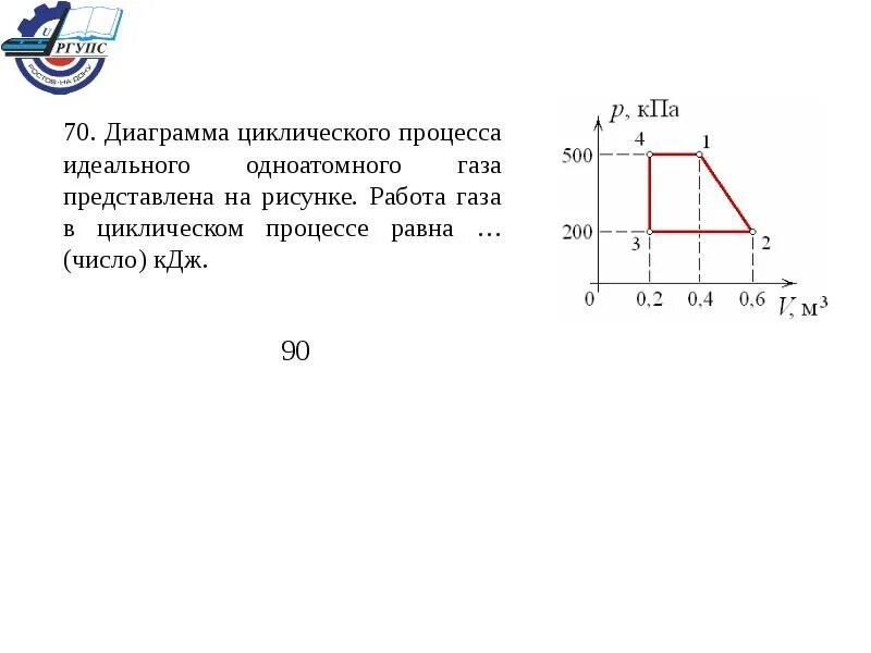 С одноатомным идеальным газом происходит