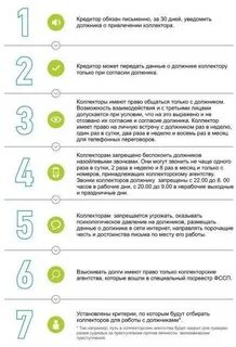 Сколько раз по закону могут звонить