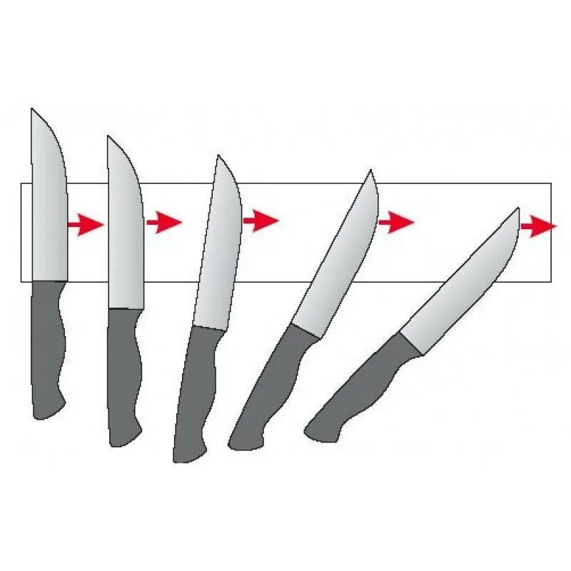 Угол заточки рубительных ножей. Правильная заточка ножей бруском. Нож кухонный Taller tr-22303 угол заточки. Угол заточки ножа хв5. Тип заточки