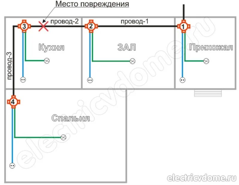 shema11.jpg 800 × 342 пикс Дом, Идеи для дома, Квартира