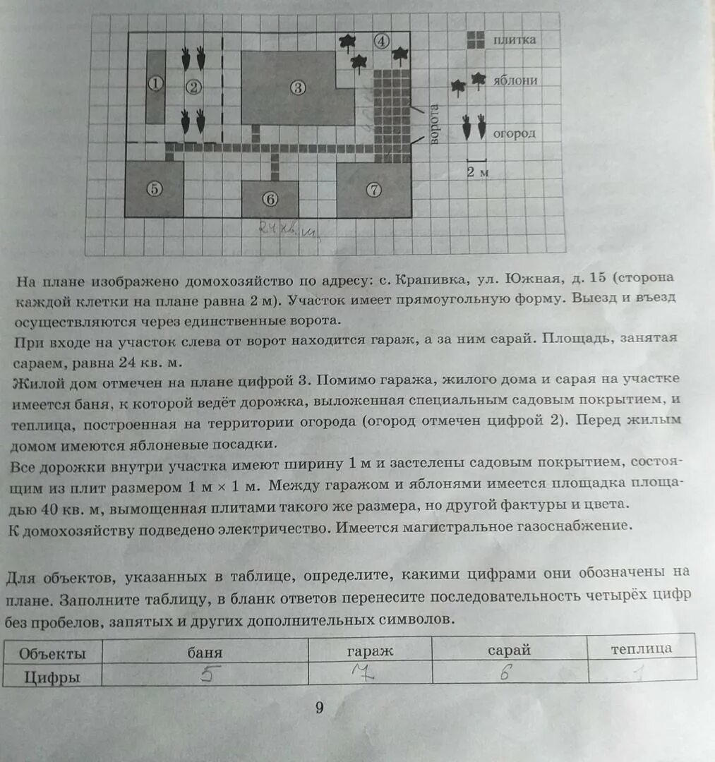 Объекты жилой дом яблони теплица гараж цифры. На плане изображено домохозяйство по а. Найдите площадь для открытого грунта. Найдите площадь открытого грунта огорода вне теплицы ответ. Найдите площадь открытого грунта огорода.