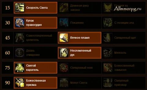 Паладин сокращение