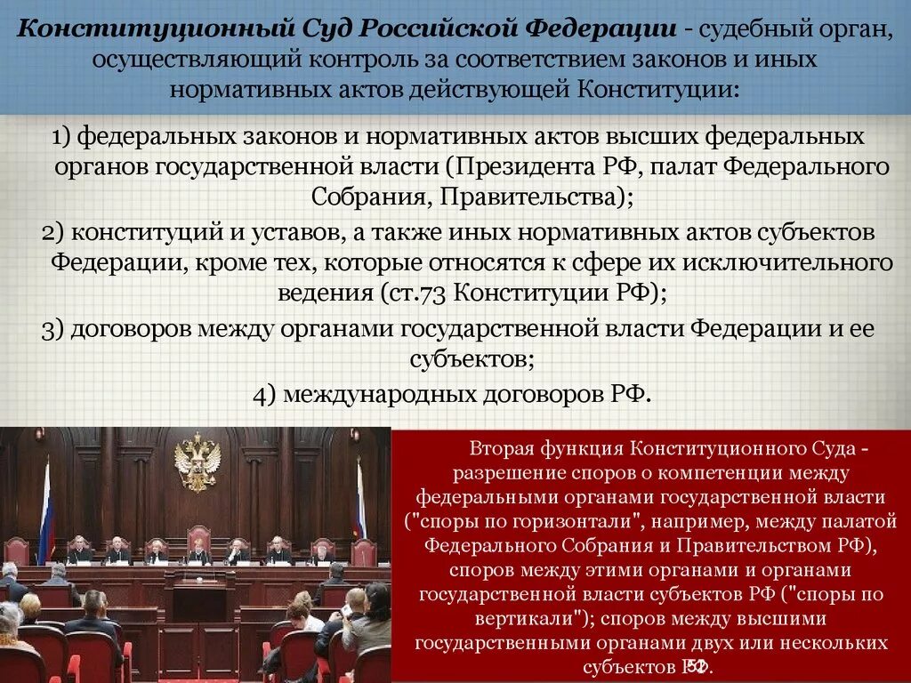 Органы государственной власти вправе выборы. Конституционный суд. Конституционный суд Российской Федерации. Конституционный судебный контроль. Конституционный контроль конституционного суда.