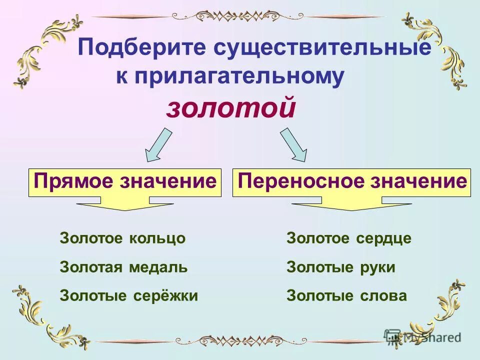 Подберите признаки к существительным. Прилагательные в прямом и переносном смысле. Прилагательные прямого и переносного значения. Предложения в прямом и переносном значении. Прямое и переносное значение слов правила.