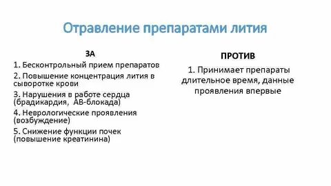 Препараты лития названия