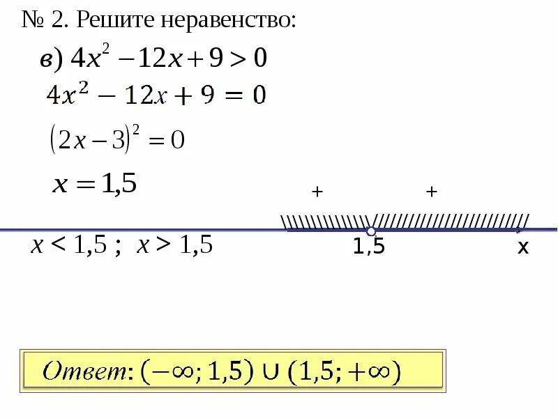Система неравенств y