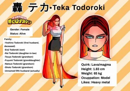 ❤ - Teka's adoptive parents My Hero Academia Shouto, Hero Academia Cha...