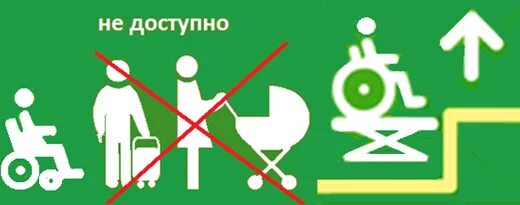 Обучение по обеспечению доступности для инвалидов. Обучение по обеспечению доступности для инвалидов