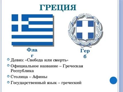 Греция официальное название