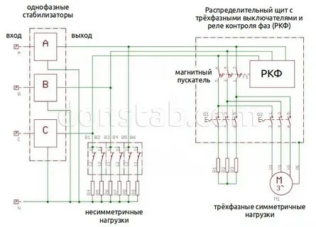Однофазные стабилизаторы в трехфазной сети