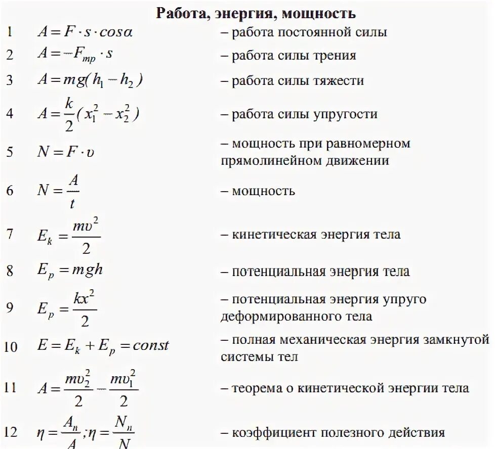 Формула времени физика 8. Формула нахождения работы в физике 10 класс. Формулы по физике 7 класс работа и мощность энергия. Основные формулы по физике 7 класс работа мощность энергия. Формулы физики кинематика и динамика.