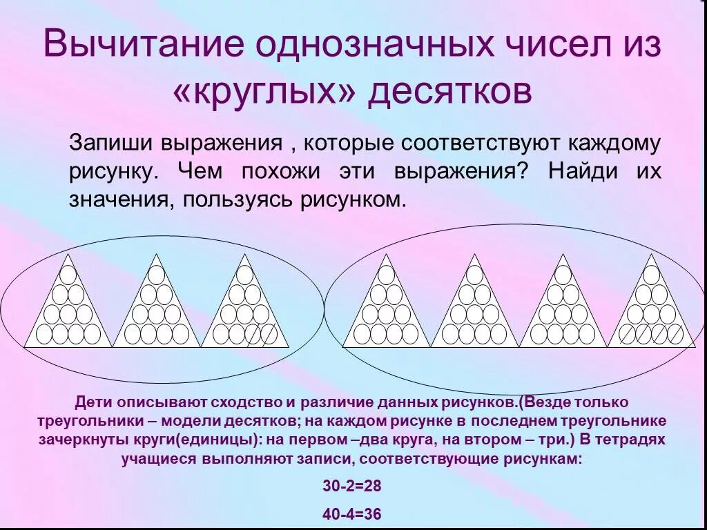 Вычитание однозначного числа из круглого. Вычитание из круглых десятков. Вычитание из круглых десятков число. Вычитание из круглого числа двузначного.