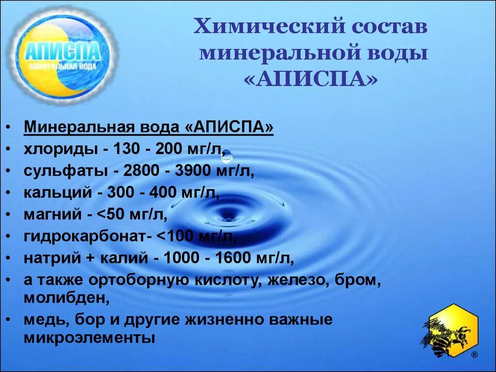 Наличие и состав воды. Химический состав минеральной воды. Минеральный состав питьевой воды. Минеральные воды состав воды. Минеральная вода состав химия.