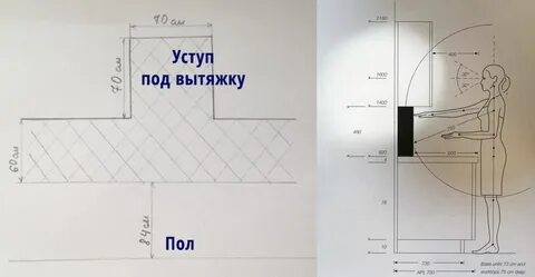 На каком расстоянии класть