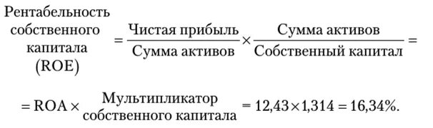 5 рентабельность чистая. Мультипликатор собственного капитала формула. Мультипликатор капитала формула по балансу. Мультипликатор капитала банка формула. Активы делить на собственный капитал это.