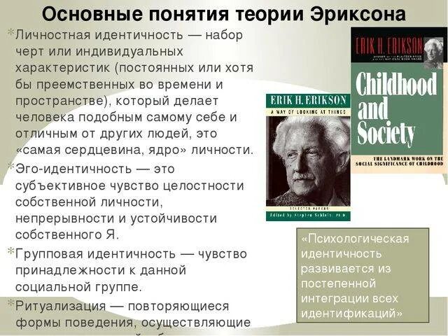 Теория личности э эриксона. Теории личности в эго-психологии: э. Эриксон,. Эго концепция Эриксона.