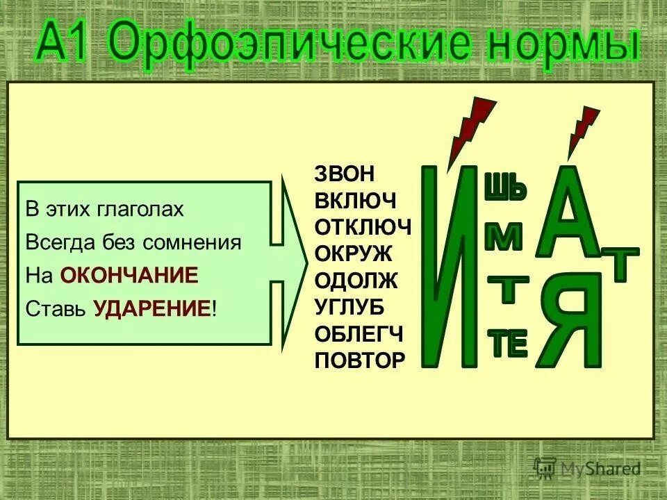 Ударение русский язык 1 класс презентация. Орфоэпия в стихах. Орфоэпические нормы в стихах. Орфоэпия глаголов. Орфоэпические нормы глаголов.