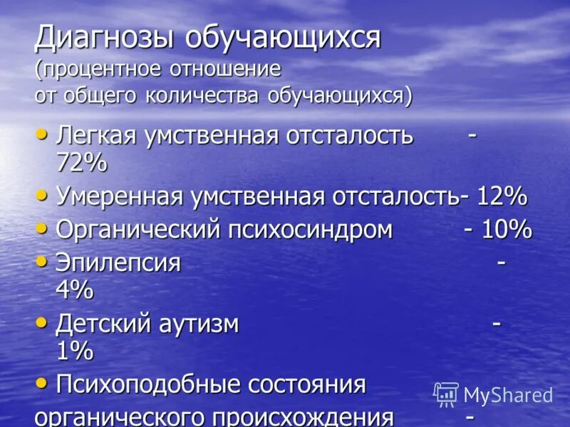 Овз легкая умственная отсталость. Эпилепсия с умственной отсталостью. Процент умственной отсталости. Сколько детей в школе в среднем имеют умственную отсталость. Диагноз умеренная умственная отсталость ф 71.