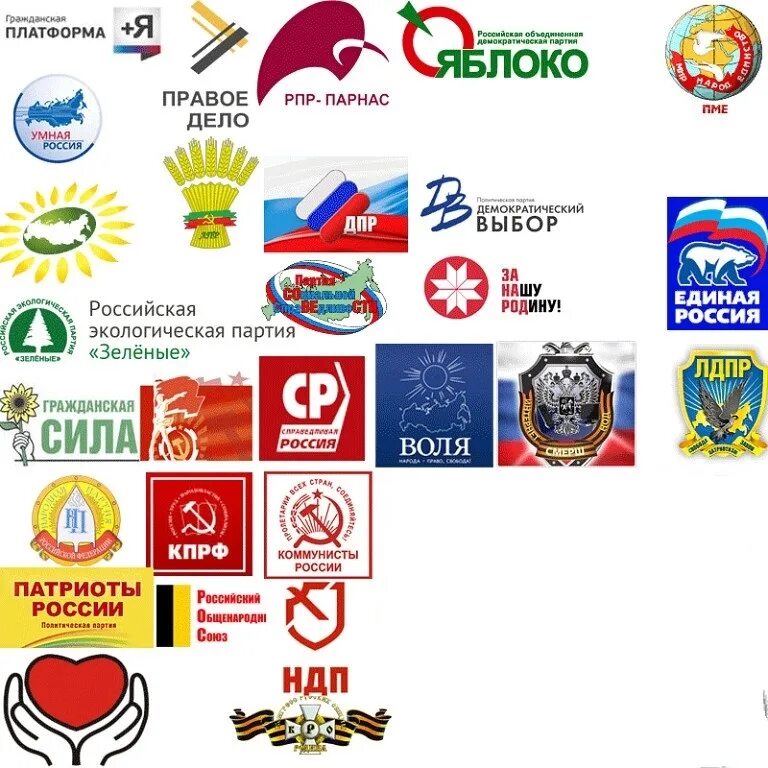 Направления партий россии. Партии России. Политические партии России. Эмблемы политических партий. Политическая партия России.