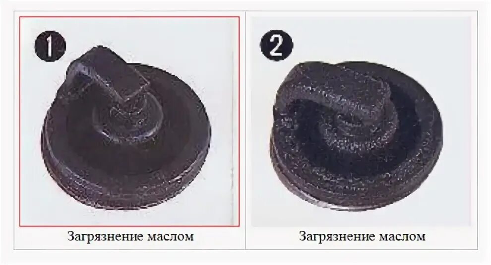 Чёрные свечи зажигания причина мотоцикл днепр. Урал черные свечи причина. Очиститель свечей зажигания. Ваз 2121 свечи зажигания черные. Чёрные свечи зажигания ваз 2107 карбюратор.