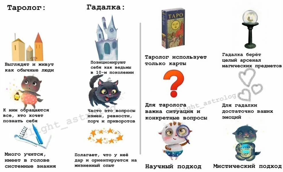 Старая гадалка подарила карты 13 карт текст. Цыганские карты. Старая гадалка подарила карты 13 карт текст. Старая гадалка подарила карты 13 карт текст. Старая гадалка подарила карты 13 карт текст.