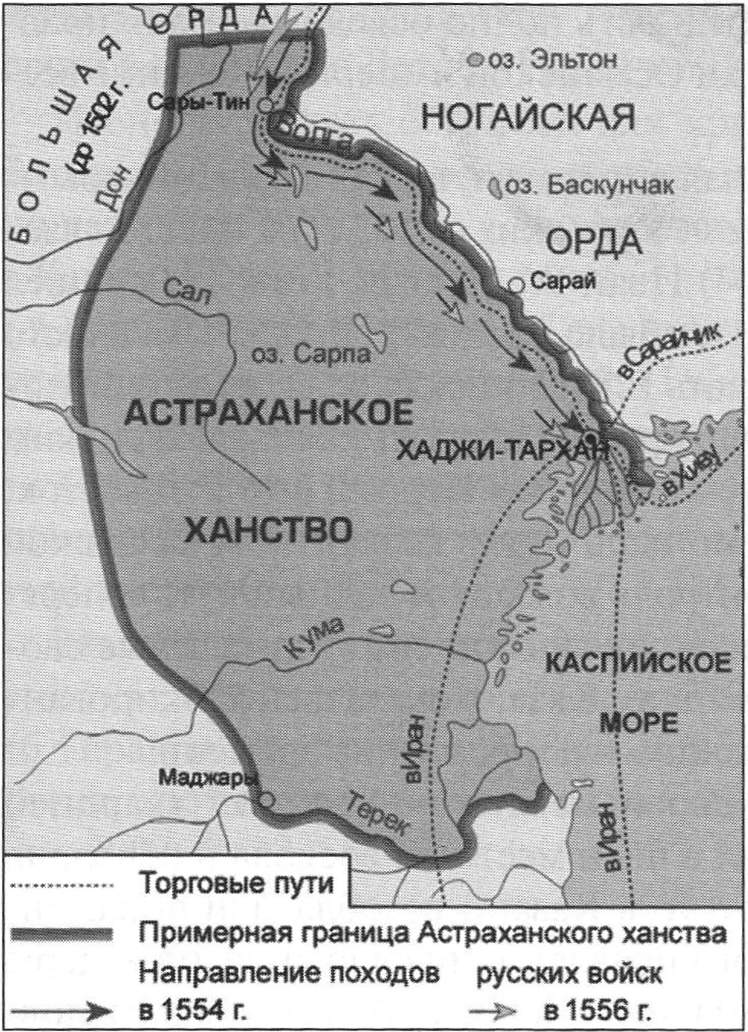 Почему астраханское ханство испытывало большую зависимость