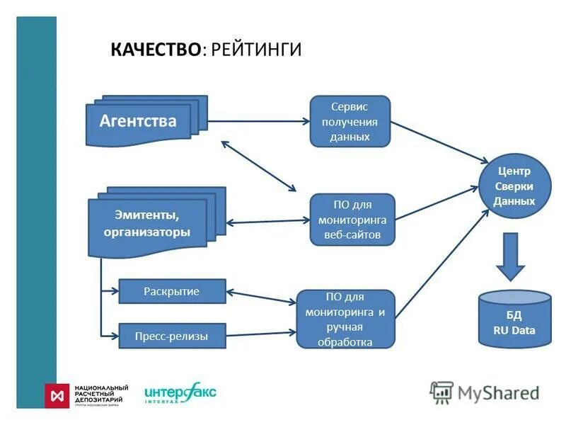 Files stroyinf ru data2 1