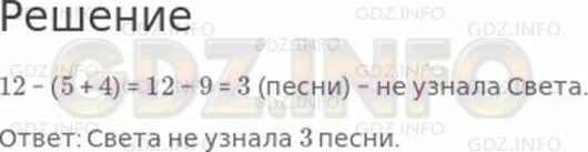 Математика 5 класс страница 60 номер 5.360. Девочки участвовали в игре Угадай мелодию. Решение задачи девочки участвовали в игре Угадай мелодию. Девочки учавствовали в игре " Угадай мелодию". Краткая запись задачи девочки участвовали в игре Угадай мелодию.